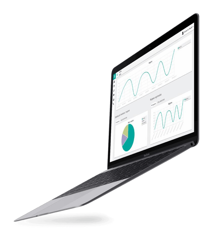 Dashboard Remove Reputacion